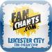 Leicester City '+' FanChants, Ringtones For Football Songs